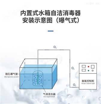 无菌专用SCII式水箱自洁消毒器水处理设备